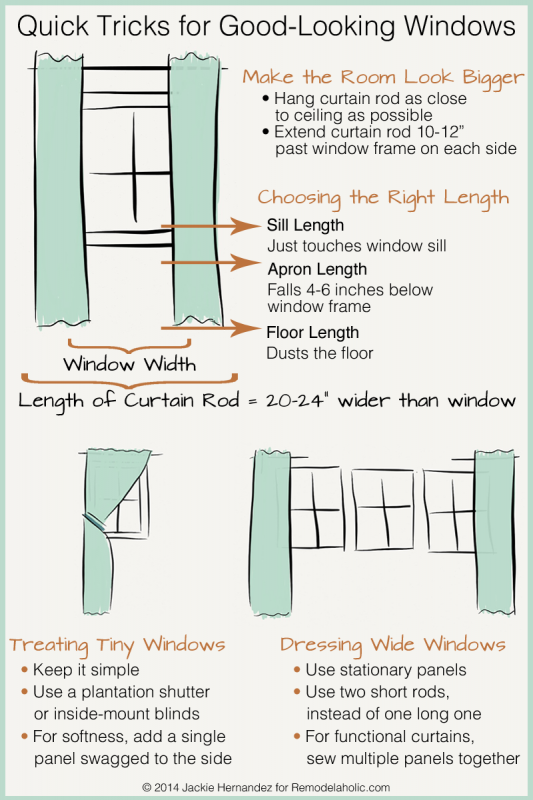 Quick Tricks for Good-Looking Windows | Jackie Hernandez for Remodelaholic.com #WeekofWindows 